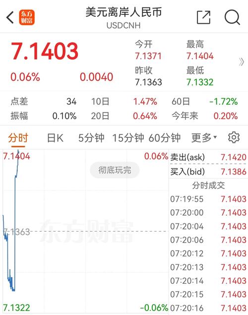 國泰君安股吧股吧，國泰君安股吧東方財富網股